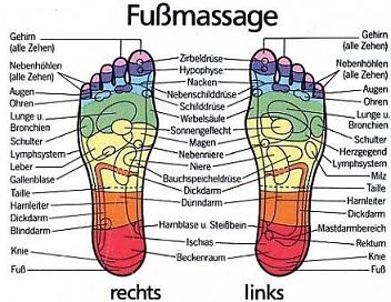 http://pims-siam-massage.de -Fußreflexzonenmassage Thaimassage Baiersbronn, Thaimassage Freudenstadt, Wellness, Gesichtsmassage, Handreflexzonenmassage, Fußreflexzonenmassage, original Thailändische Massage, aromatische Ölmassage, Hot-Stone Massage, Geschenkgutschein, Mitteltal, Klosterreichenbach, Hotel Tanne, Schwarzwald,